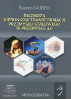 Diagnoza kierunków transformacji przemysłu stalowego w Przemyśle 4.0.