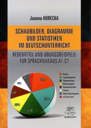 Schaublider, Diagramme und Statistiken im Deutschunterricht. Redemittel und Übungsbeispiele für Sprachniveaus A1 – C1